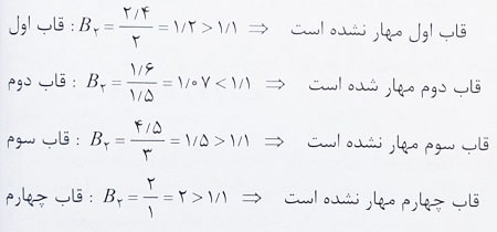 محاسبه مهارشدگی قاب ساختمانی
