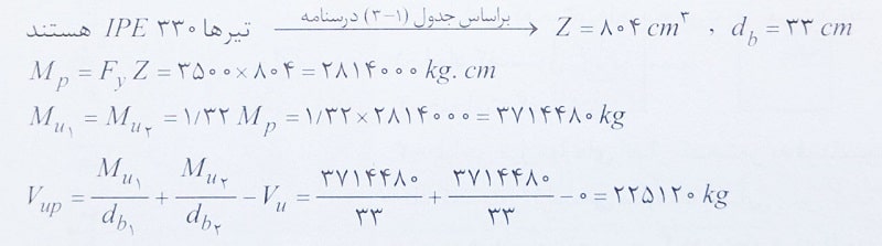 محاسبه ورق مضاعف در چشمه اتصال