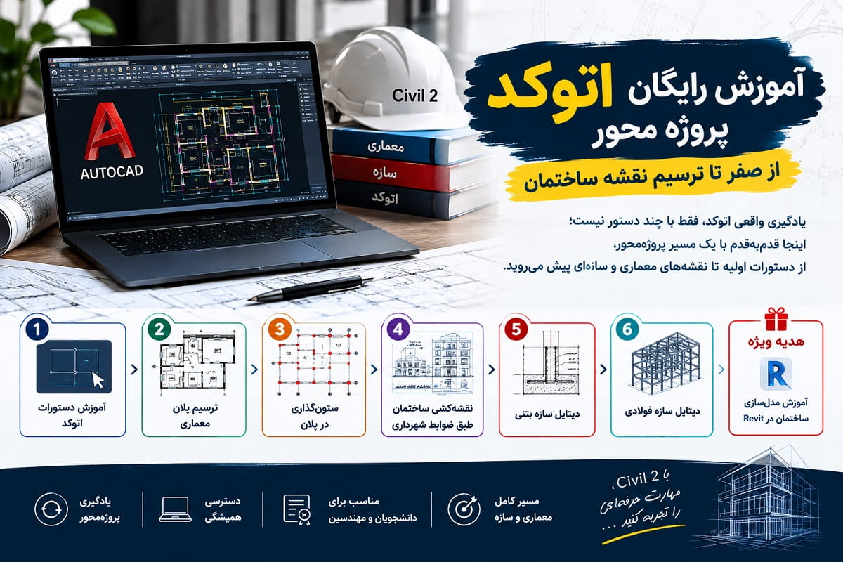 آموزش رایگان اتوکد پروژه محور از صفر تا حرفهای + آموزش نقشهکشی ساختمان