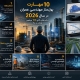 10 مهارت پول‌ساز مهندسی عمران در سال 2026 | درآمدهای بالای 100 میلیون تومان در ماه