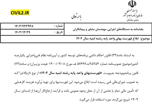فهرست بهاء ابنیه 1404