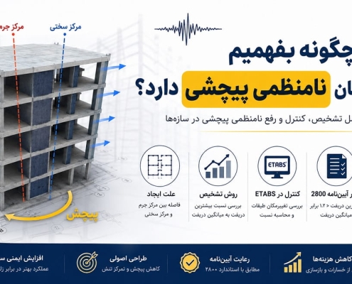چگونه تشخیص دهیم یک ساختمان نامنظمی پیچشی دارد؟