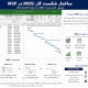 نحوه ساخت ساختار شکست در msp