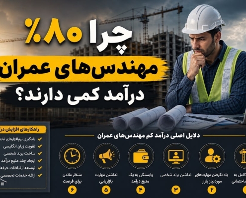 چرا ۸۰ درصد مهندس‌های عمران درآمد کمی دارند؟ بررسی دلایل و راهکارهای افزایش درآمد