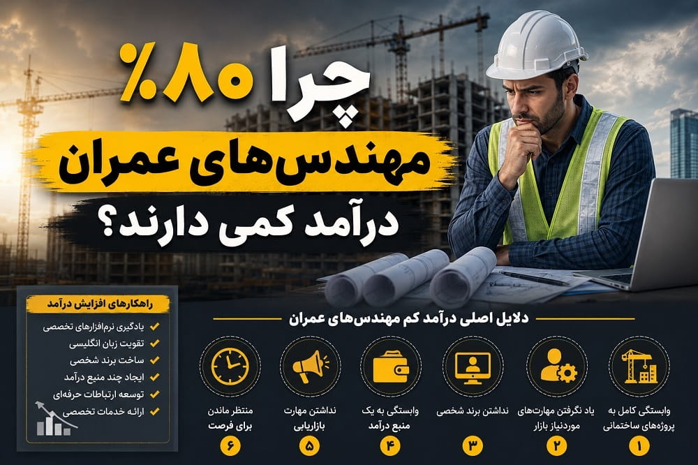 چرا ۸۰ درصد مهندس‌های عمران درآمد کمی دارند؟ بررسی دلایل و راهکارهای افزایش درآمد